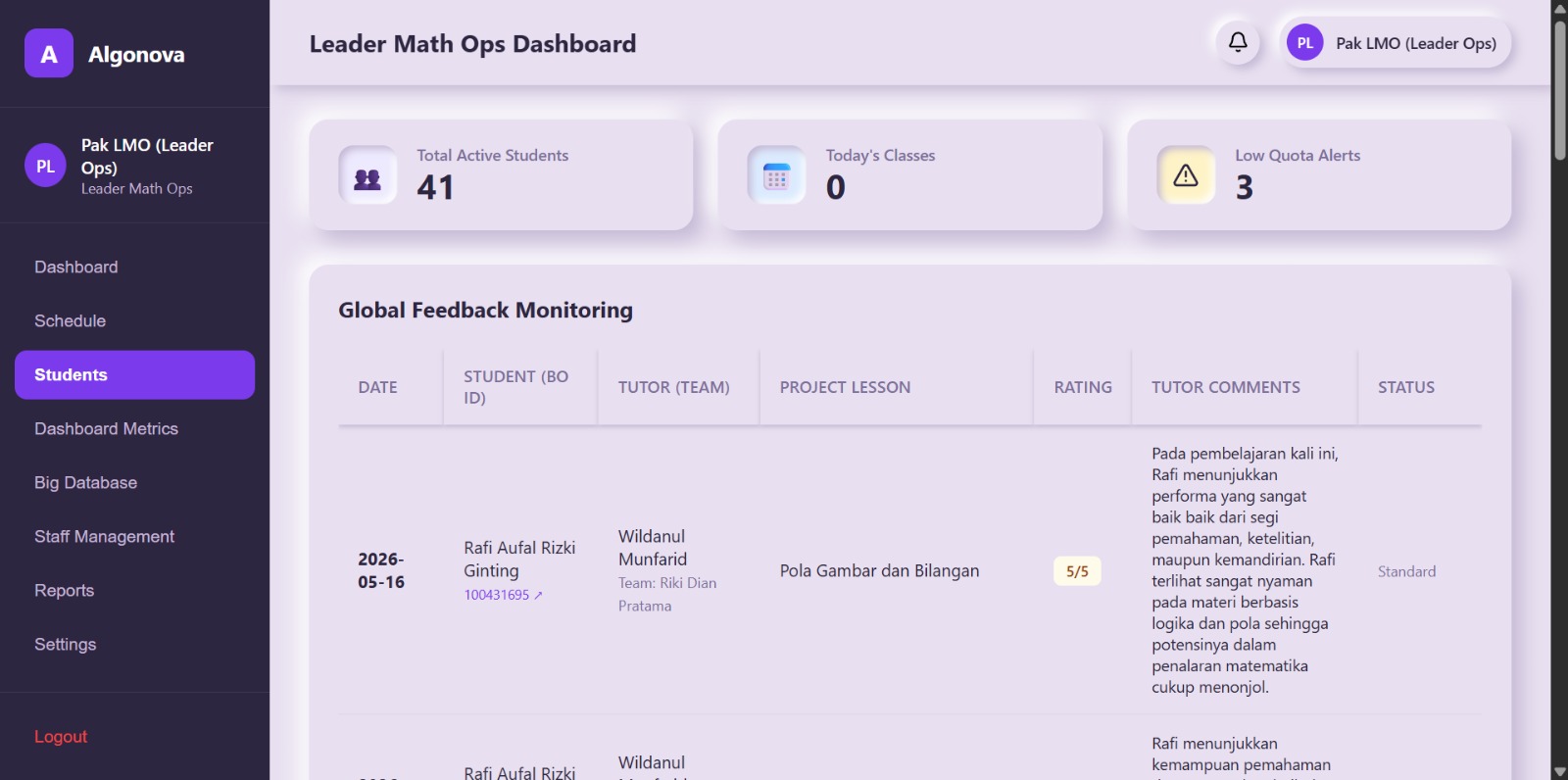 Leader Dashboard